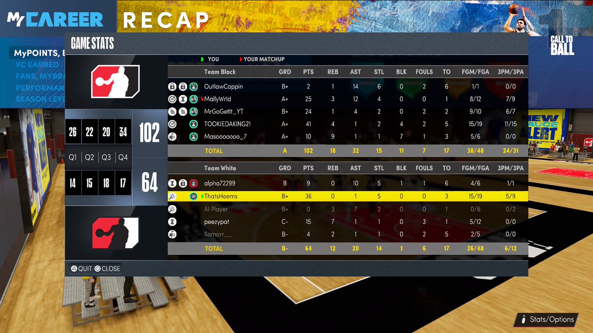 thatgoldbeard's tweet image. Where the @NBA2K ballers at? Playing with these randoms wont cut it. 😩@2KCrewFinder @NBA2KLeague @Ronnie2K @Beertank_23 @GameOver_2K @OGKINGCURT #thatgoldbeard #thatsheems #PS5 ##NBA2K22