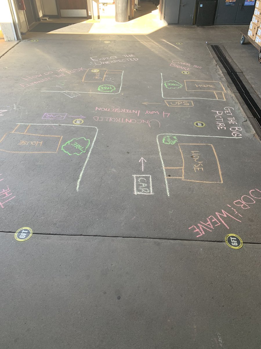EcChsp's tweet photo. Chalk talk and media player presentation on intersection safety today in EC. Billboards and blind spots👀 Hear/See/Do—Tell me/Show me/Let me.  We need to know our people to train them correctly💯 @jrindafernshaw @NP_UPSers  @TJMinneapolis @TimPope007 @JohnVPeters @ericgriffin86 https://t.co/Vw45U91Wam