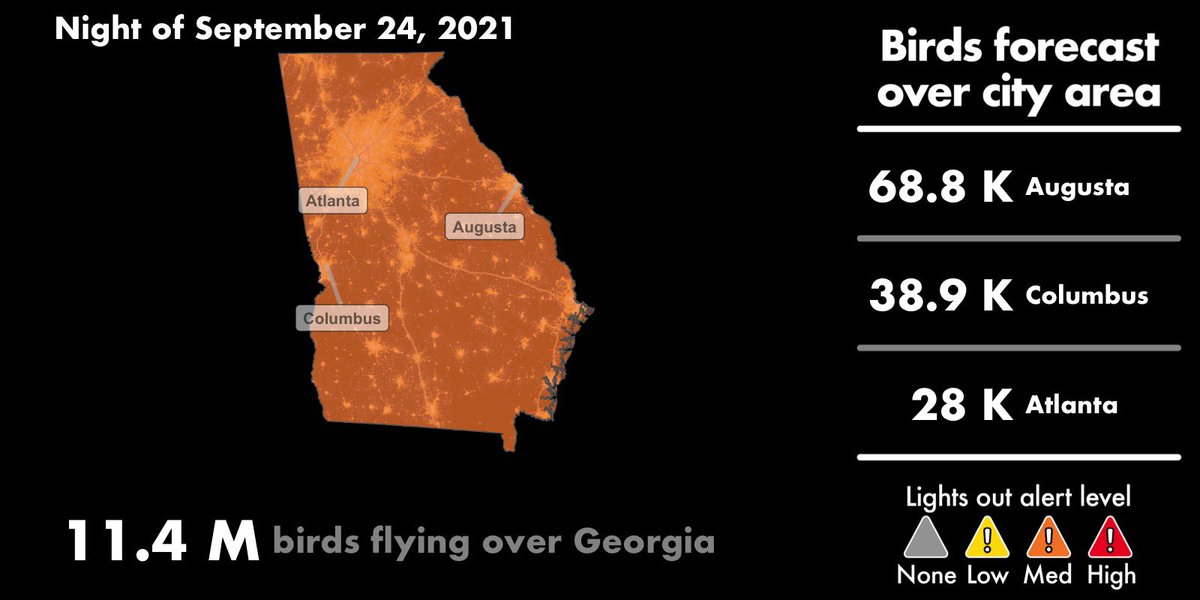 hood_naturalist's tweet photo. THIS IS COOL!!! You can see how many birds are migrating over your state on any given night during migration by clicking on your state here! https://t.co/ubqJr3PktJ

Use these to encourage your communities to turn lights out from 12-6am each night! Here are a few examples: https://t.co/ok7uDi2OK7