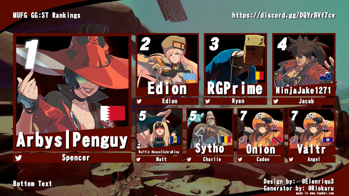 Congrats to our top 8 last night, especially <a href="/penguy14/">Spencer</a>! More news in our discord: discord.gg/fj4A6gpY
