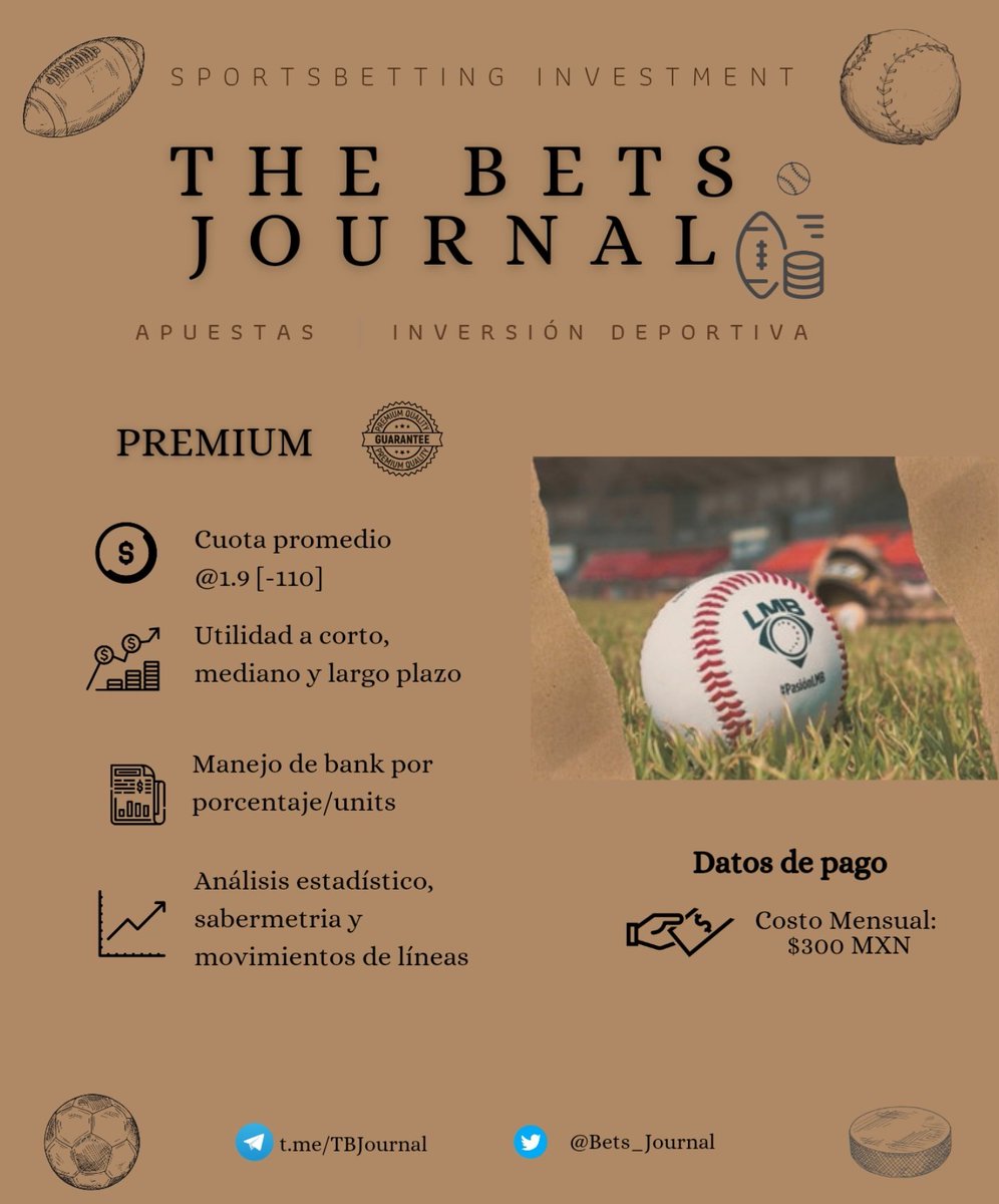 📊ESTADISTICAS GLOBALES 2019-2021 

💰Utilidad: +239.43% de bank
📈Yield: 17.6% 
@ Cuota promedio: @ 2.0 / +100
