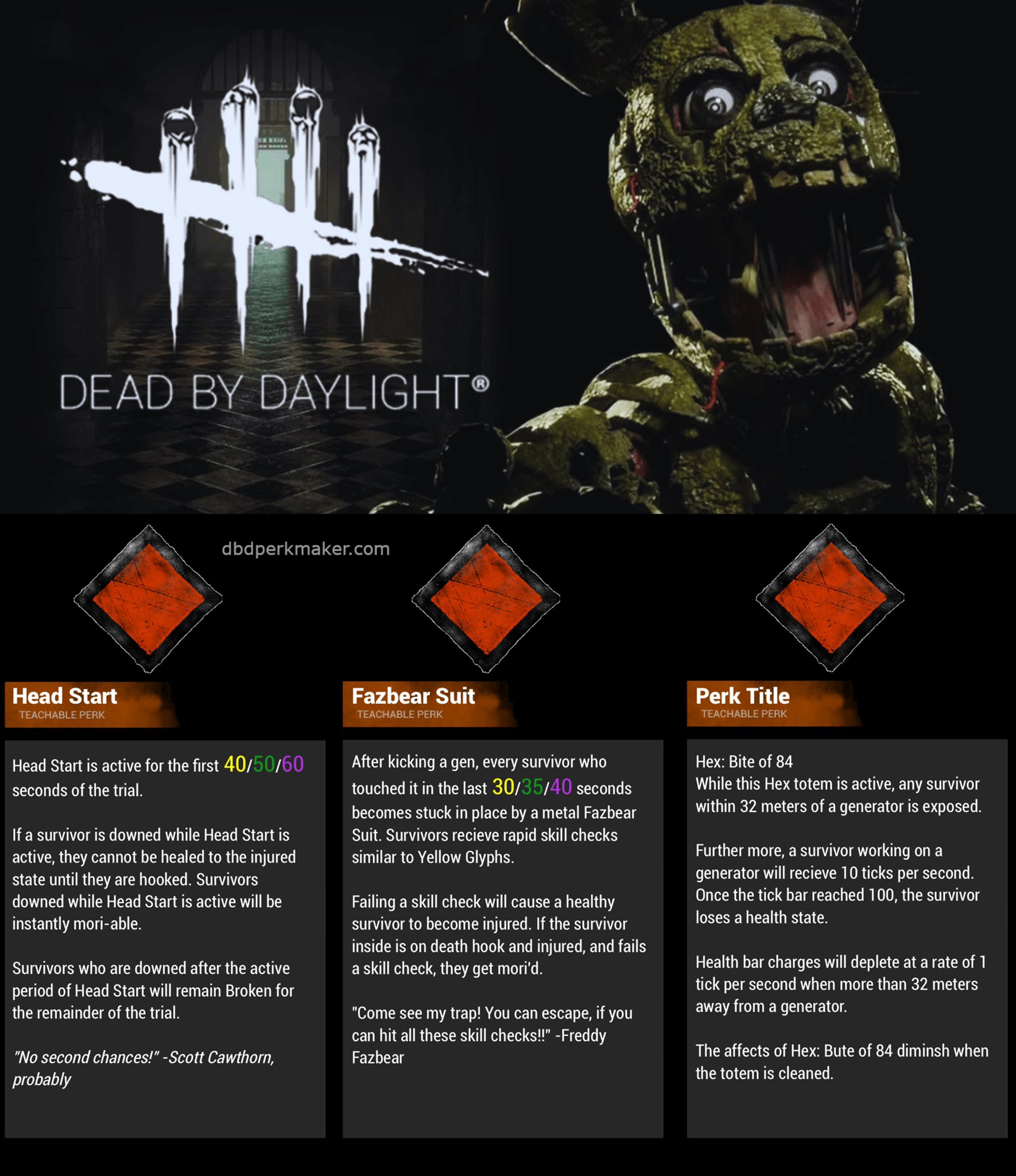 Springtrap for Dead by Daylight on Twitter: "hey guys i made a concept for  springtrap perks ! pls give feedback ☺️ https://t.co/VlU6x1NMyB" / Twitter
