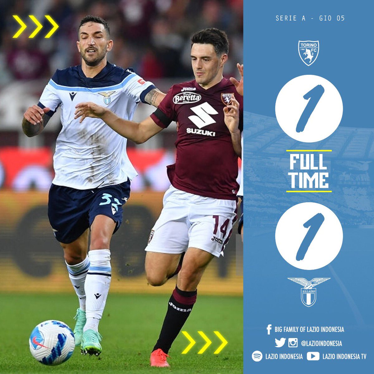 FT : <a href="/TorinoFC_1906/">Torino Football Club</a> 1-1 <a href="/OfficialSSLazio/">S.S.Lazio</a> .
⚽️ <a href="/ciroimmobile/">Ciro Immobile</a> 

Semoga pertandingan berikutnya #DerbyDellaCapitale bisa tampil lebih baik lagi.. 
FORZA LAZIO 🔵⚪️🦅

#LazioIndonesia
#LazialeSamarinda