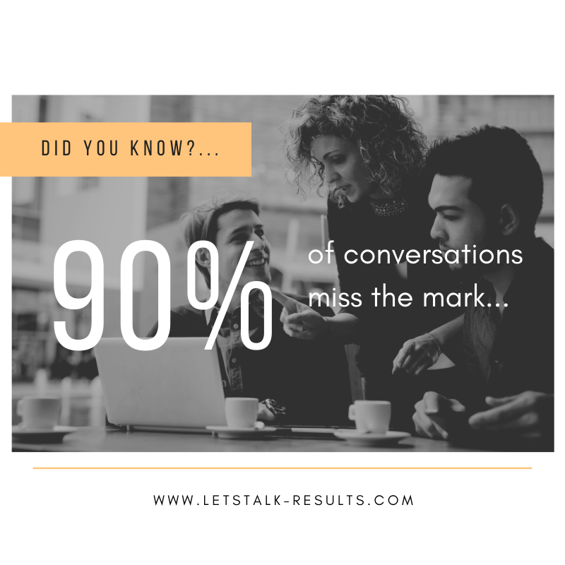 LetsTalkResults's tweet photo. ⁣According to a Stanford University study, 90% of the time, our intent doesn’t equal our impact!⠀⠀
Lean into the power that comes with this knowledge! ⠀
#communicationcoach #leadershipcoaching  #letstalkresults  #ciqcoach #conversationalintelligence https://t.co/zpuVu2mINz