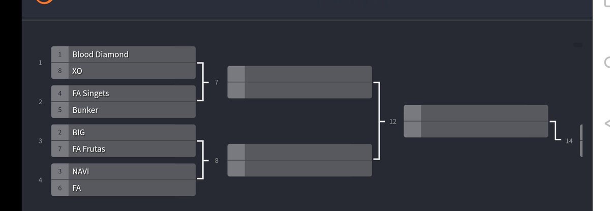 Tomorrow is a great day we will try to give everything 🔥💪🏼