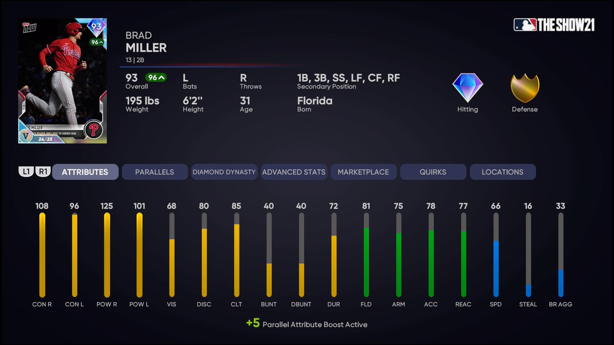 Mike Almonti tweet media