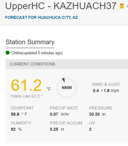 CCFirenIncident's tweet photo. 1221 09232021 #AzWx #UpperHC - #KAZHUACH37 #UGW #PWS https://t.co/W1qX69VZoR