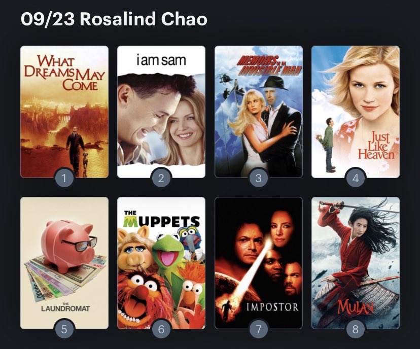 Hoy cumple años la actriz Rosalind Chao (64). Happy Birthday ! Aquí mi Ranking: 