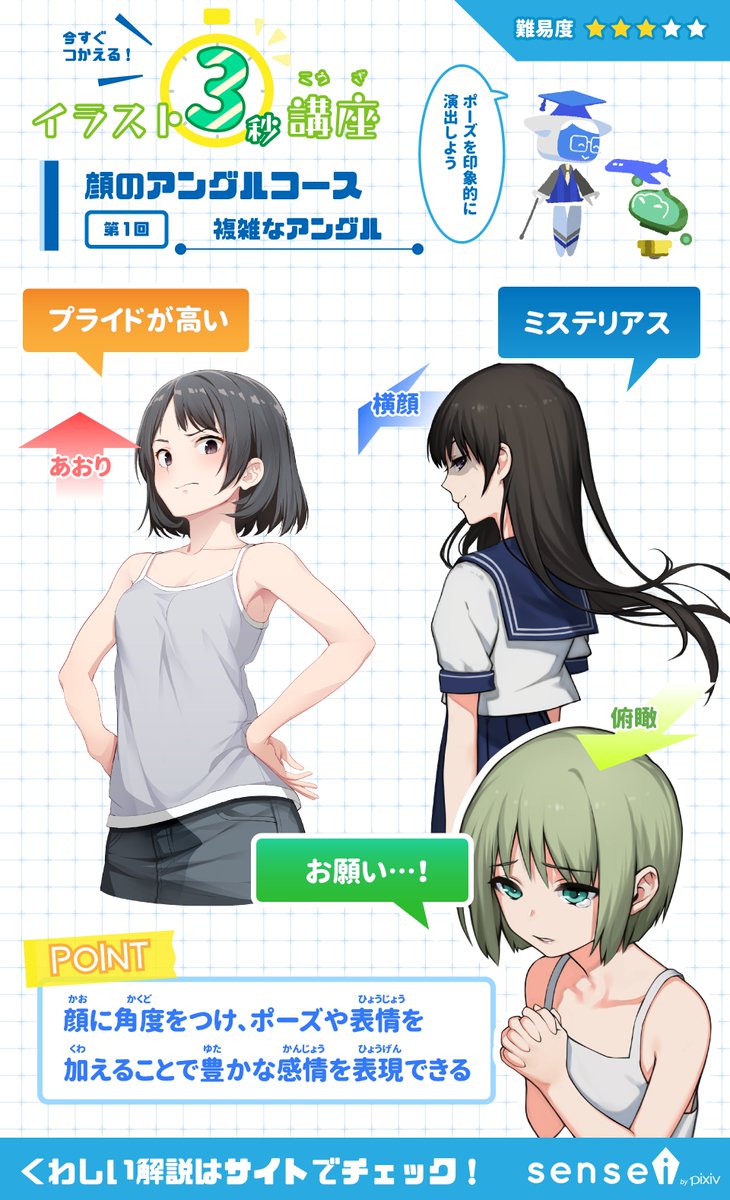 Pixiv描き方 Sensei Pixivsensei Twitter