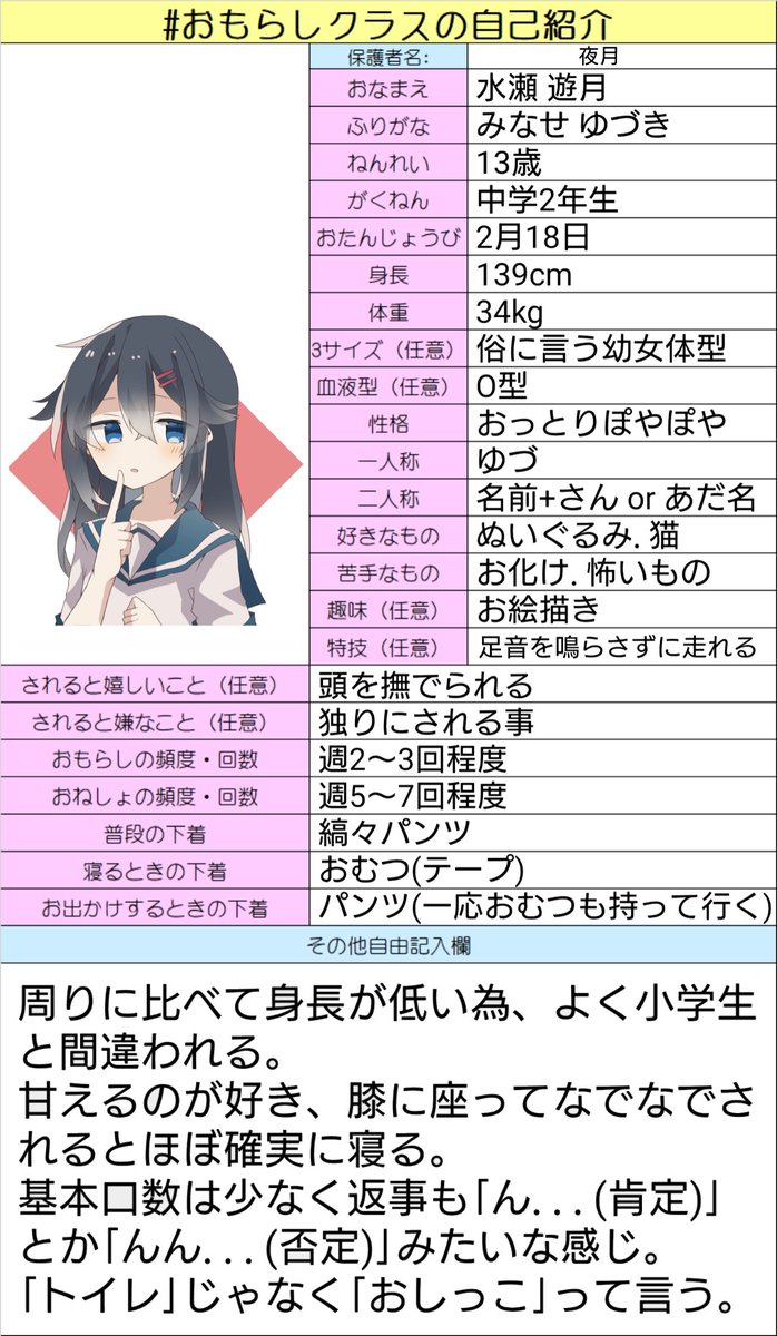 luna_deepwater's tweet photo. #おもらしクラスの自己紹介
参加してる方の子達見てるとウチの子も作りたくなってしまった...
過度にセンシティブな状況以外ならご自由に使ってあげてくだしあ https://t.co/Ja1D9qiuLQ