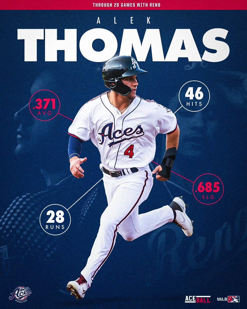 Aces's tweet photo. Over his first 28 games in Reno, Alek Thomas has been feelin' it 🔥 https://t.co/8dJB9sbnXE