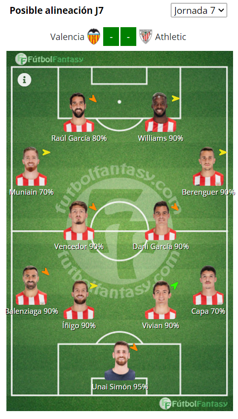 FútbolFantasy tweet media