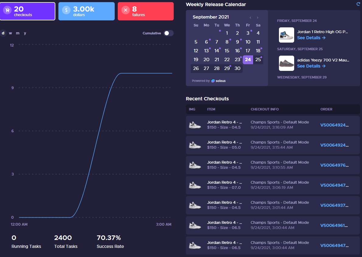 A chef in SGBOTSOCIETY has cooked...