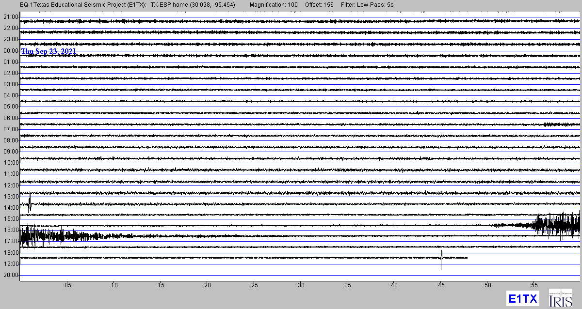 KristiFinkTXESP's tweet photo. HAPPENING NOW - Offshore MEXICO - a preliminary magnitude M5.6 #earthquake occurred at 16:47 UTC near Empaque Tarriba, #Mexico. Its unlikely that it caused damages or injuries. Below is the screenshot of how the ground moved in Spring, TX at #IRIS Station #E1TX
#Weston_Quakes https://t.co/5MI31pRa2w
