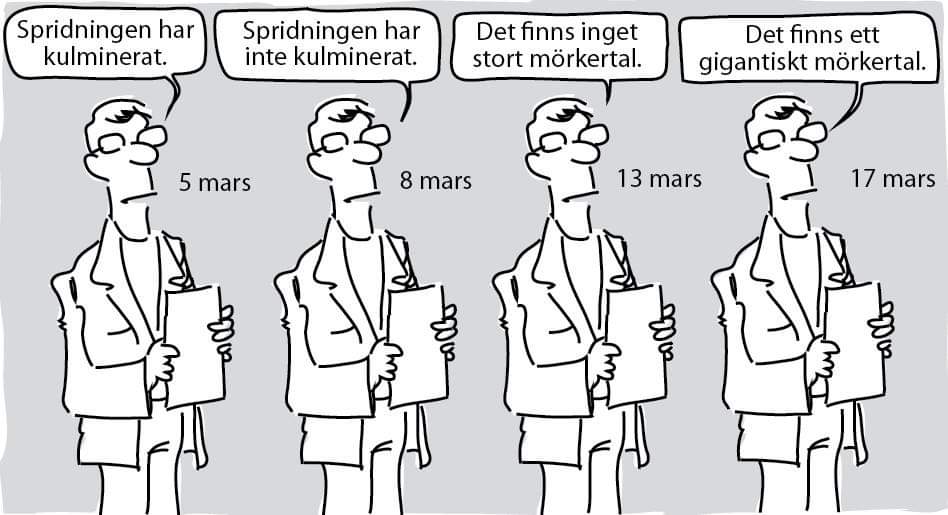 heartsteered's tweet photo. Allt i #Sverige om #corona nu har samma mönster; #testning, #smittade, #dödsfall & #longcovid. Det handlar om att #Regeringen ska få "rätt fixad" #statistik för uppöppnandet den 29:e, inget annat. Liv & lidande räknas inte i fuskandet som sköts av #fhm! #svpol #Sweden @TI_Sweden https://t.co/mhpigAcFL9