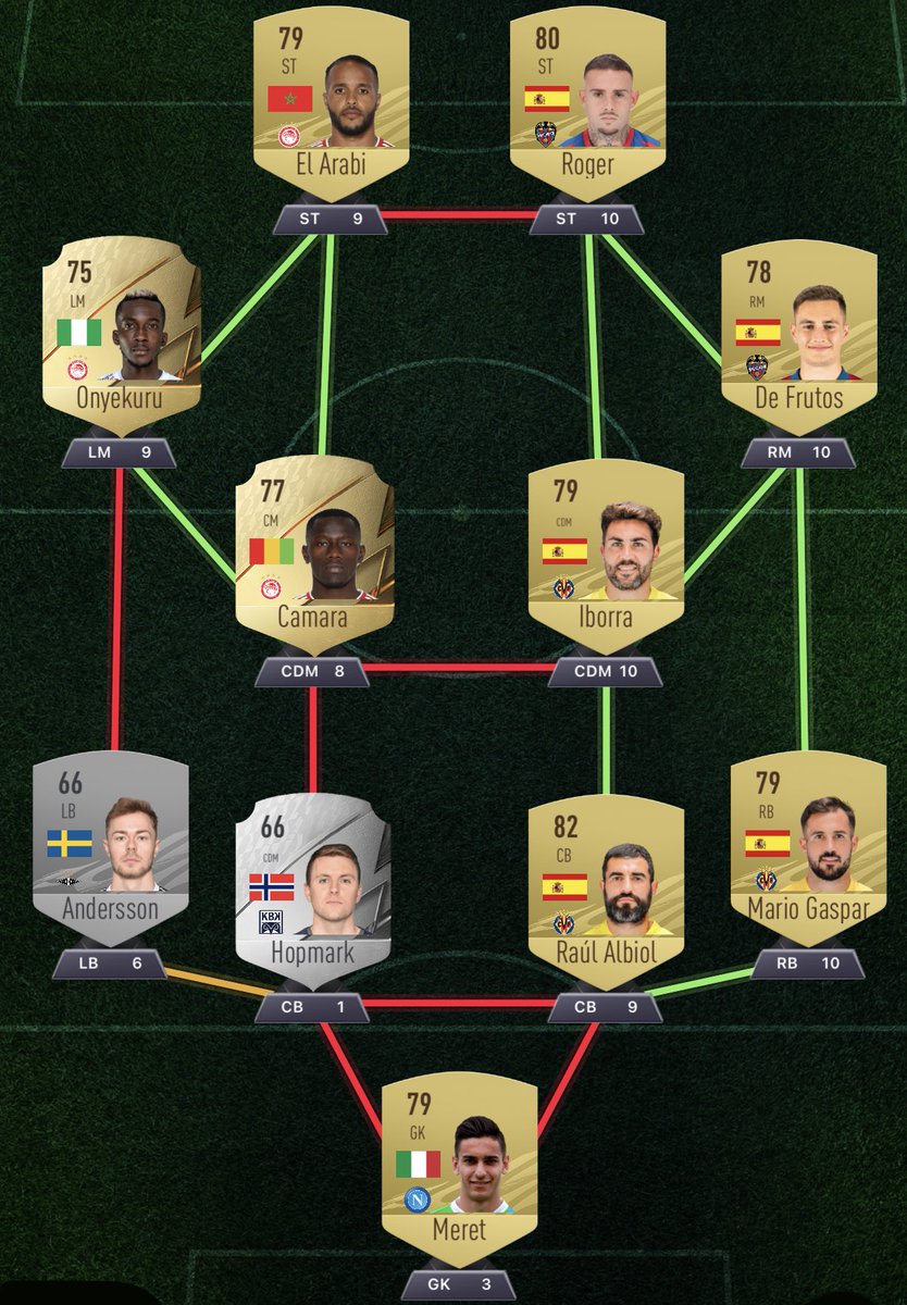 Fifa 22SBCs tweet media