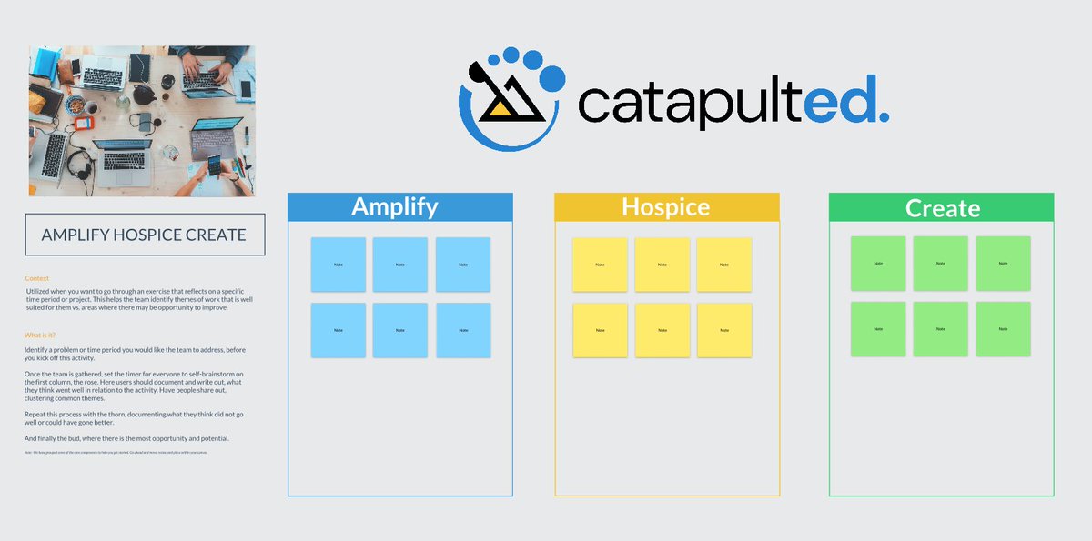What are you letting go of this year?

Are you getting input from STAFF on what your school/district needs to AMPLIFY, HOSPICE and CREATE? #innovation #reinvention