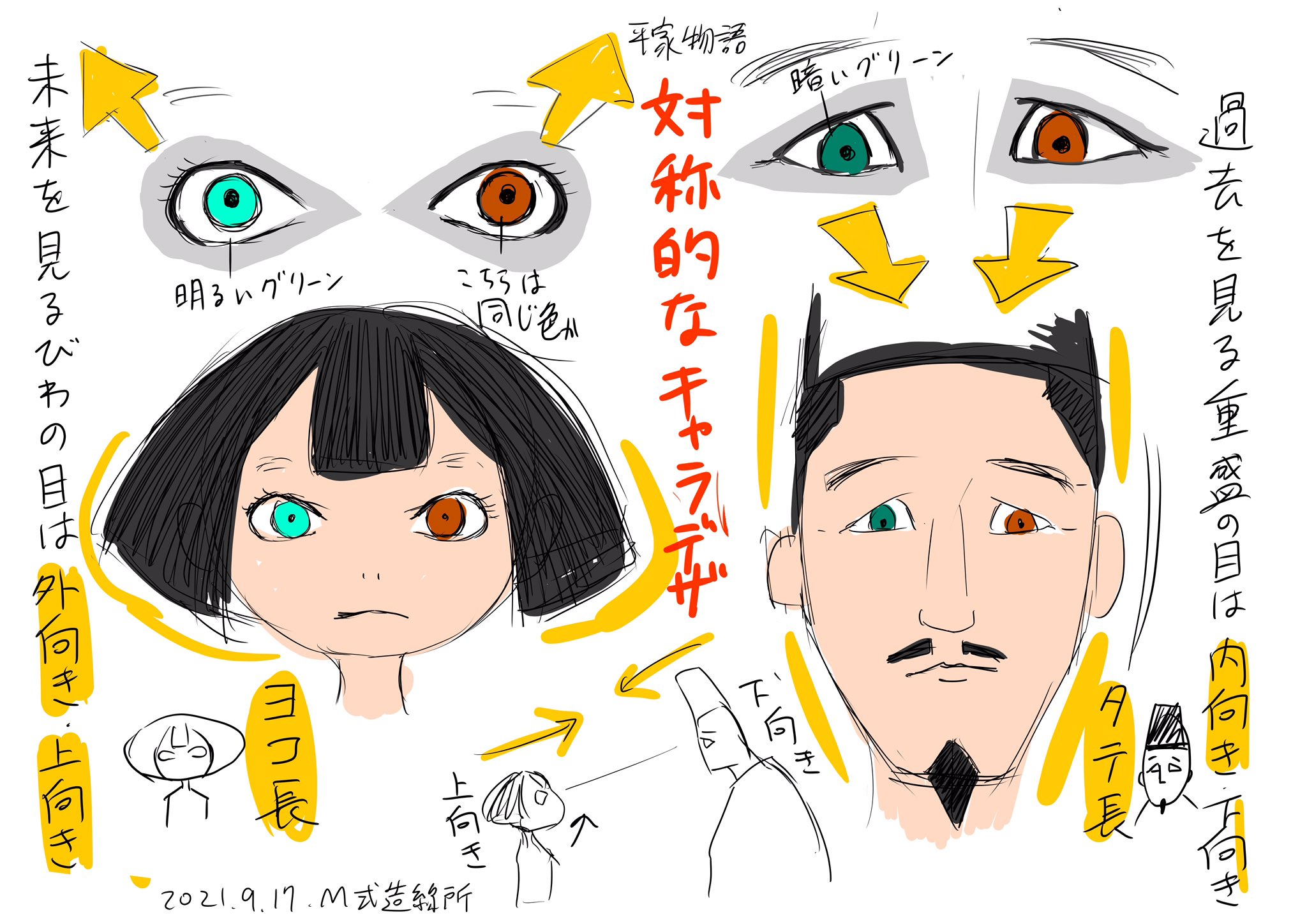 Twitter 上的 M式造線所 平家物語 第一話見ました キャラクターデザインが素敵 びわと重盛は瞳の形とか全体的なシルエットとかが対称的にデザインされているなーと思いました T Co Ws3hxiqpry Twitter