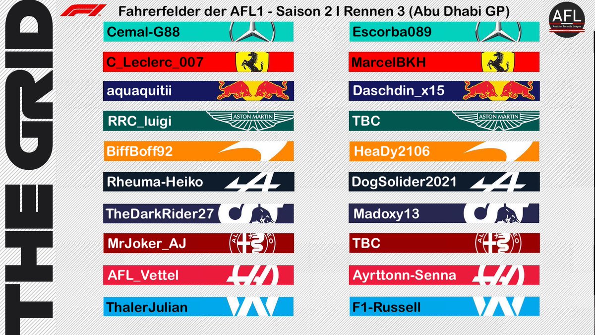 AFLESPORT's tweet photo. #AFLS2 PS | Round 3 - The Grid!

Tune into our PS leagues!

AFL1 | 8pm CET https://t.co/I2fmDtmQm8