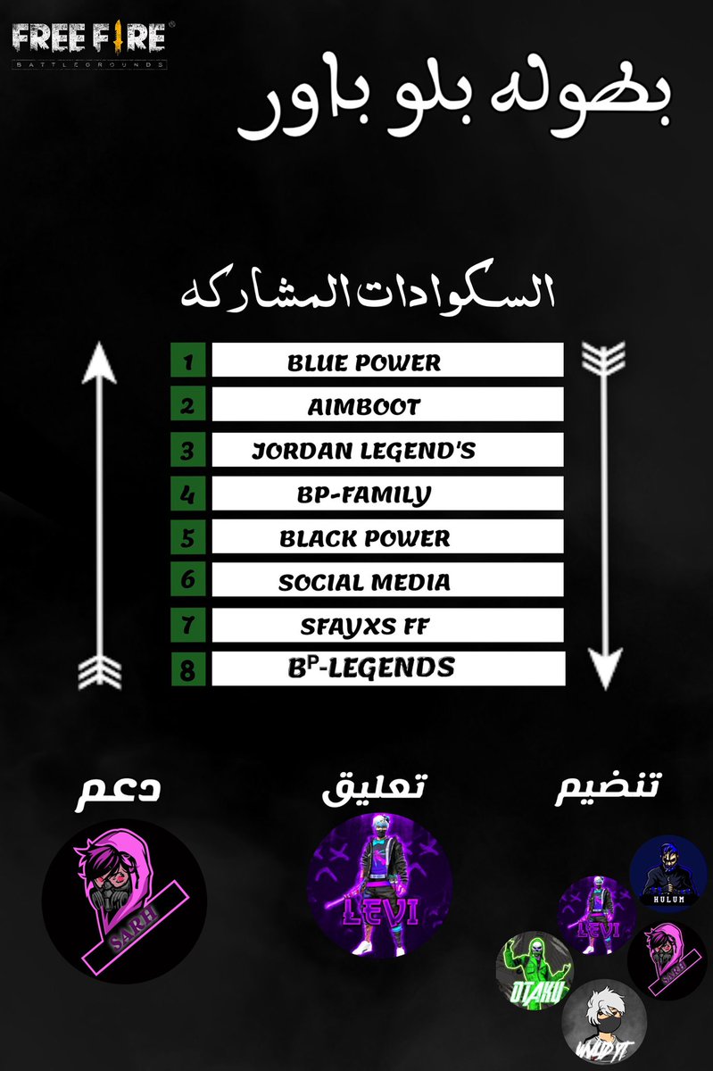 bluepower__'s tweet photo. أعضاء البلو باور الليلة بإذن الله بطولة كلاش سكواد الساعة  11 بتوقيت السعودية و البث على نونو لايف بالتوفيق لأعضاء القوة الزرقاء 🤍 

#فري_فاير 
#FreeFire https://t.co/cFfReLCCDQ
