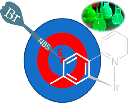 Orgmet_ACS's tweet photo. New from @EsteruelasGroup in @Orgmet_ACS: NBS hits the target! Selective bromination and post-functionalization of Ir(III) complexes to obtain different green-yellow emitters. Please check it out at https://t.co/NDWBGl9Q8b https://t.co/IS5XOyUF8n