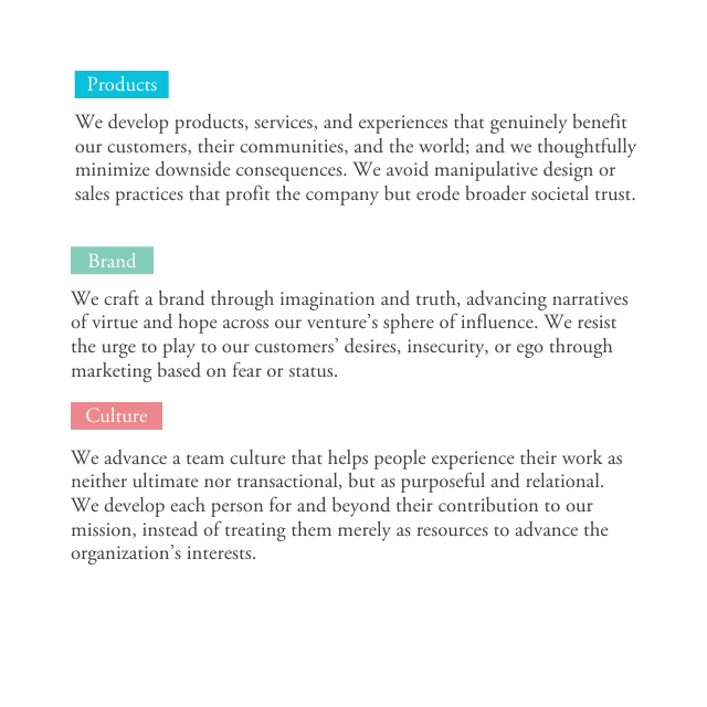 praxis_hq's tweet photo. In The Redemptive Business playbook, we highlight key areas of the sector that we believe are most vital for redemptive impact. Which of these challenge you? And which of these excite you the most for redemptive impact in your life and venture? Read more: https://t.co/QM4Bq0yxYH https://t.co/uUHQlcIViD
