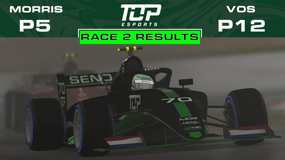 Not as good as last time out in Singapore but we still pick up some great points to help us in the teams championship💪