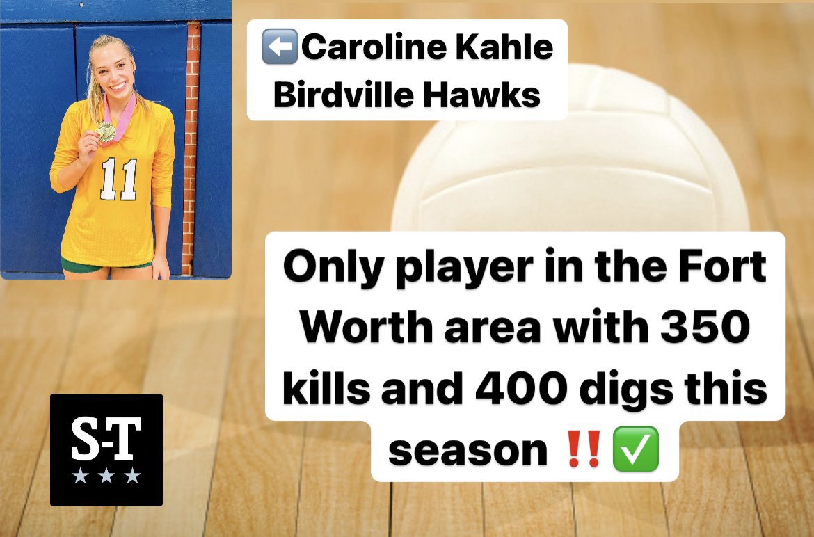 Brian Gosset (@gosset41) on Twitter photo For another week, Birdville junior Caroline Kahle <a href="/cdkahle11/">Caroline Kahle</a> is the ONLY player in the Fort Worth area to have 350 kills and 400 digs this season. She leads <a href="/birdvillevball/">Birdville Volleyball</a> in both categories as well as aces with 50! See all the stat leaders here star-telegram.com/sports/dfwvars… #txhsvb For another week, Birdville junior Caroline Kahle <a href="/cdkahle11/">Caroline Kahle</a> is the ONLY player in the Fort Worth area to have 350 kills and 400 digs this season. She leads <a href="/birdvillevball/">Birdville Volleyball</a> in both categories as well as aces with 50! See all the stat leaders here star-telegram.com/sports/dfwvars… #txhsvb