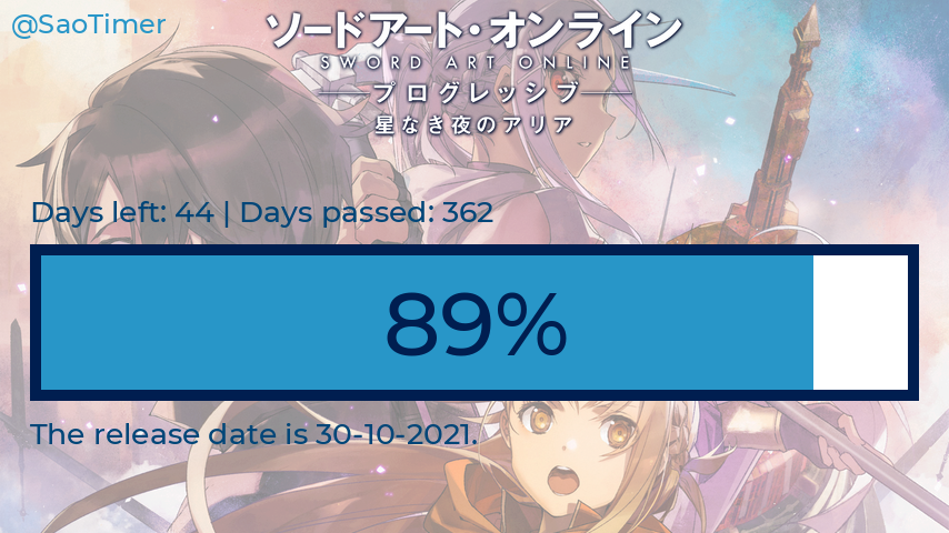 SaoTimer's tweet photo. Thursday 16-09-2021

Days before SAO Progressive: 44
Days passed: 362
Percentage: 89.163%

#sao_anime #SAO #progressive #saoprogressive #saotimer https://t.co/yehijQDlMU