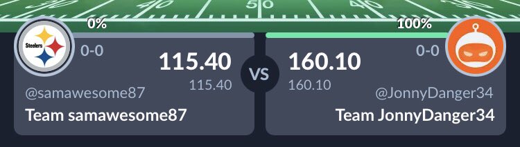 SamanthaRHolt's tweet photo. @TipsyPicksDFS beat me in week 1. His team is far superior to mine. I’m merely a show pony. I suck at fantasy football.
… there Danger, we good? Bet has been paid. 🤦🏻♀️ #OnToWeek2 https://t.co/ygzZI4vnFF