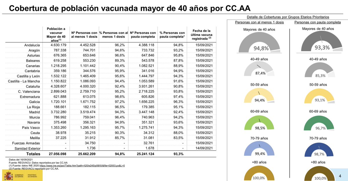 Miguel Ángel Reinoso tweet media