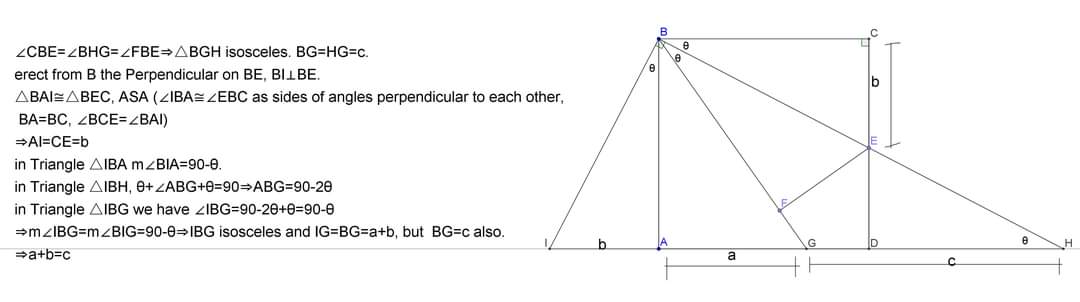 balit_mario's tweet photo. #geometry #Maths #mathematics #problemAndSolution
A problem and my solution. https://t.co/jfGct8OvYD