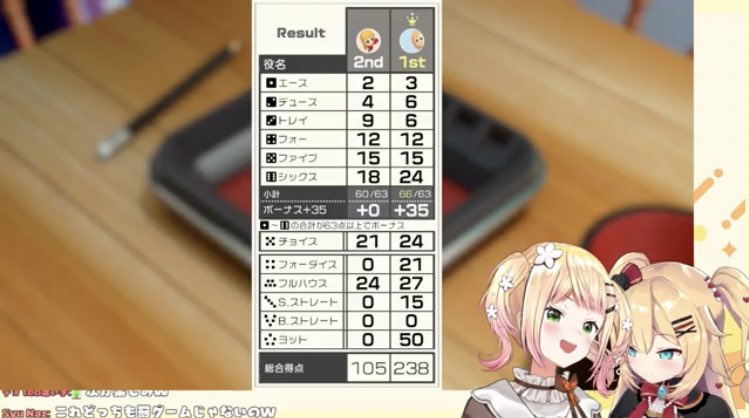 ぽんぽこたぬき V Twitter ねねちゃまコラボおつる じゅ 最後まで 良い勝負 でしたね まさか2人ともcpuに負けてる状態で煽りあいが行われるとはww お互いプレミ連発して見てるこちらも違う意味でハラハラドキドキする配信でした 遅くまでありがとう