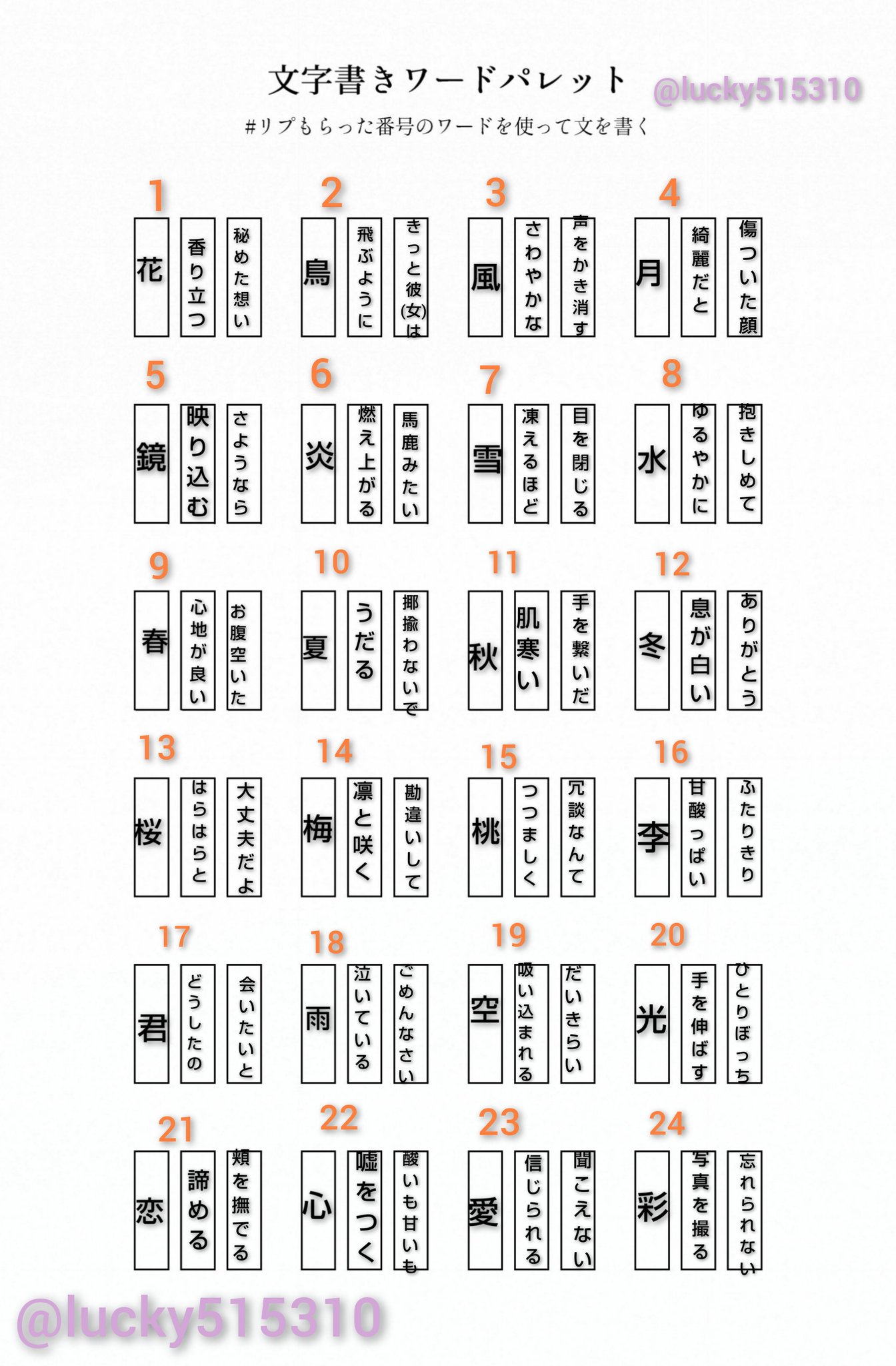 光輝 ちみちみ作業中 初めてワードパレットなるものを作ってみました 文字書きさんだけじゃなく 絵師様も需要がありましたら是非使ってやって下さいませ ご報告は不要ですが あれば皆様の作品を見に行かせて頂きます 文字書きワードパレット