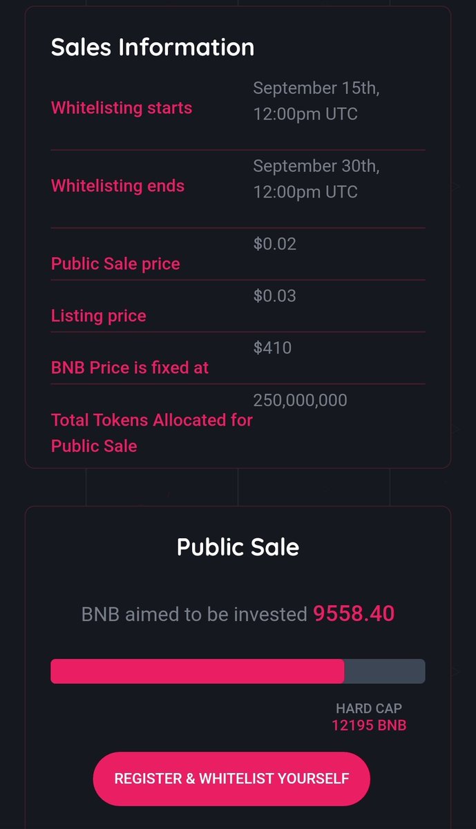 Cursedbycontent's tweet photo. 9558 BNB allocation in just 24 hrs only few left before we hit hardcap.

https://t.co/Z2KAVJsnHD

#LEONICORNSWAP #LEOS #LEON #BinanceSmartChain #Binance https://t.co/oZEj8ndGXG