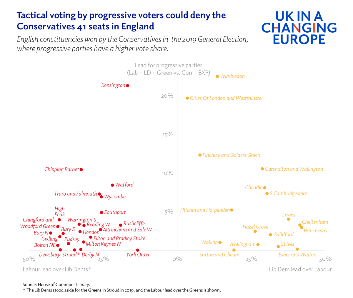 Alan Wager tweet media