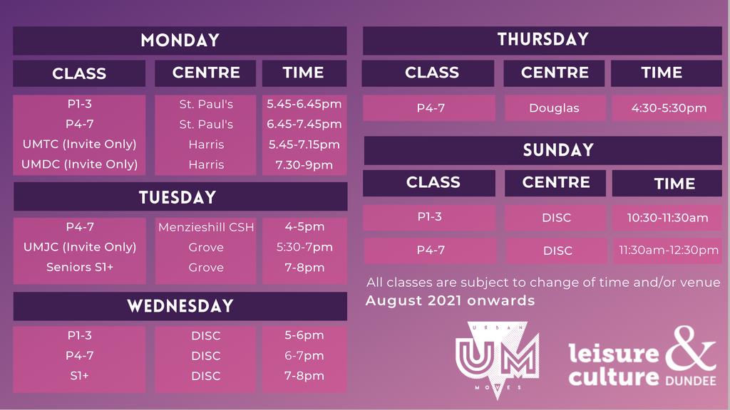 Dundee ActiveSchools tweet media