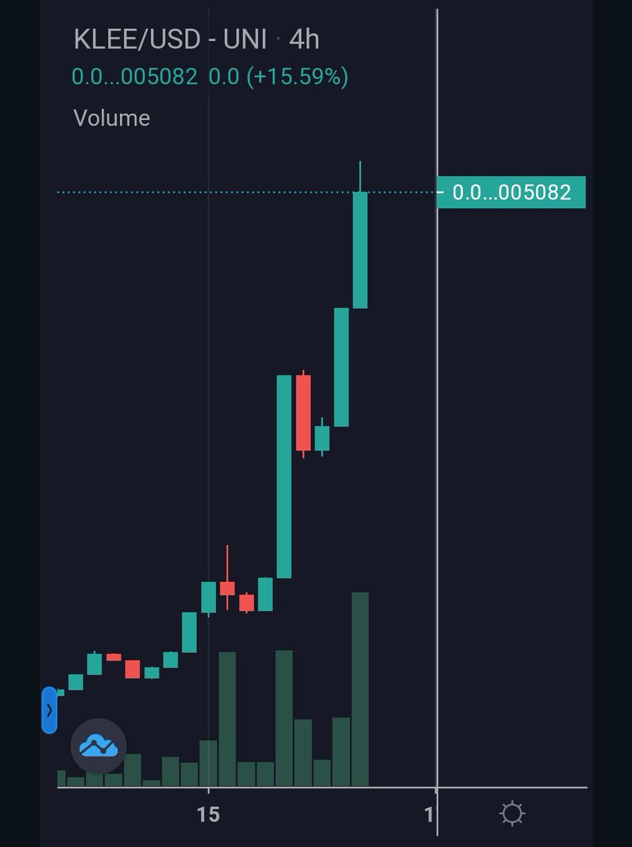 Akatsuki Crypto Spy tweet media