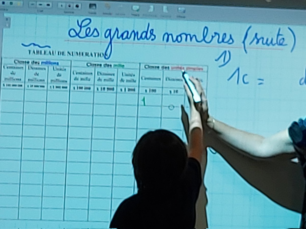 HatierRegionSud's tweet photo. Séance de #Numération #Mathématiques en cours double CM1/CM2 #GrandsNombres avec nos manuels #Capmaths @EditionsHatier .Merci 🙏 aux élèves 🙋♀️🤷♂️et à leur maîtresse pour leur accueil. https://t.co/YO0BRI8NIA