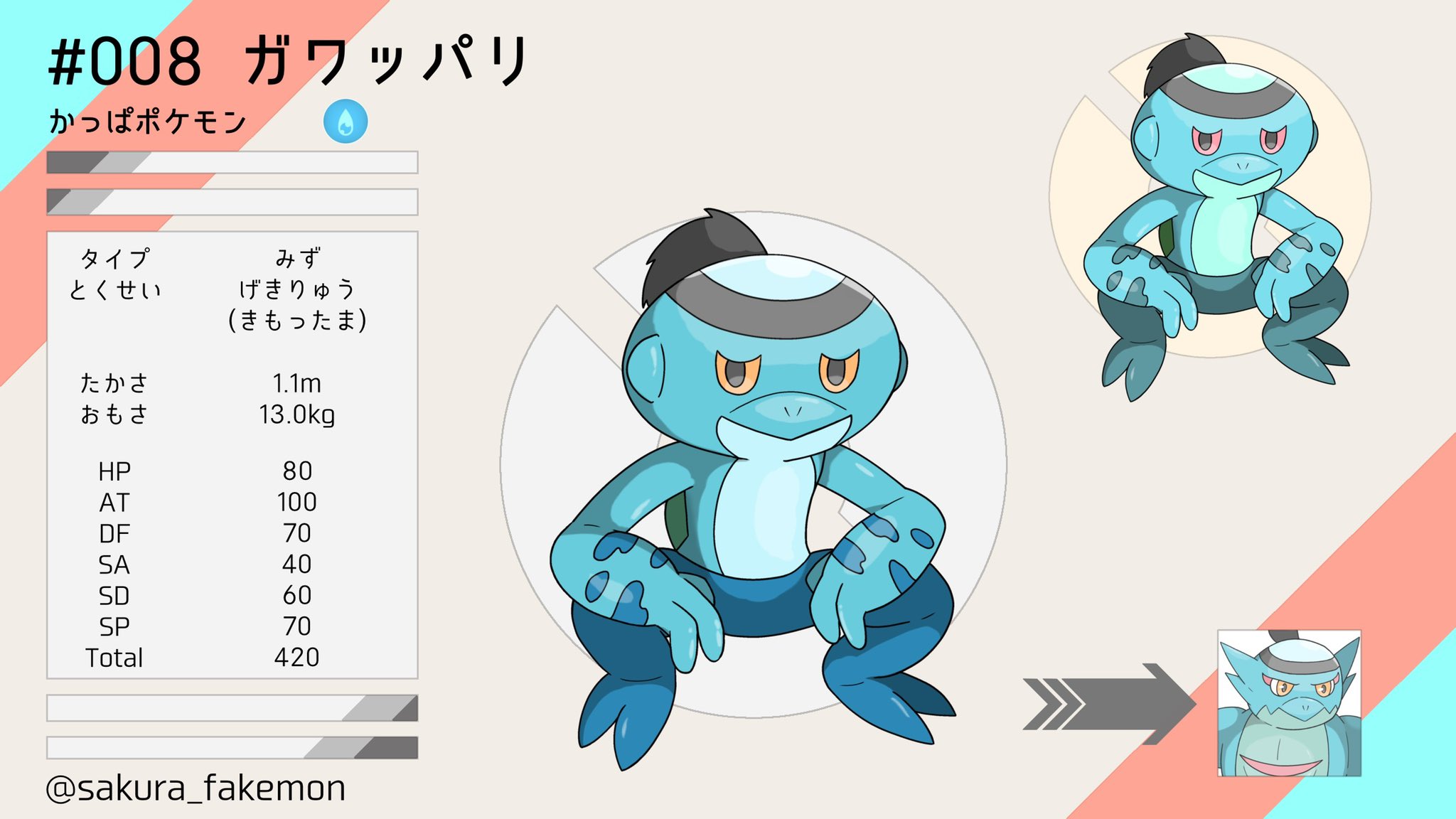 ポケモン　いろいろ Poké Lids | Pokémon Local Acts