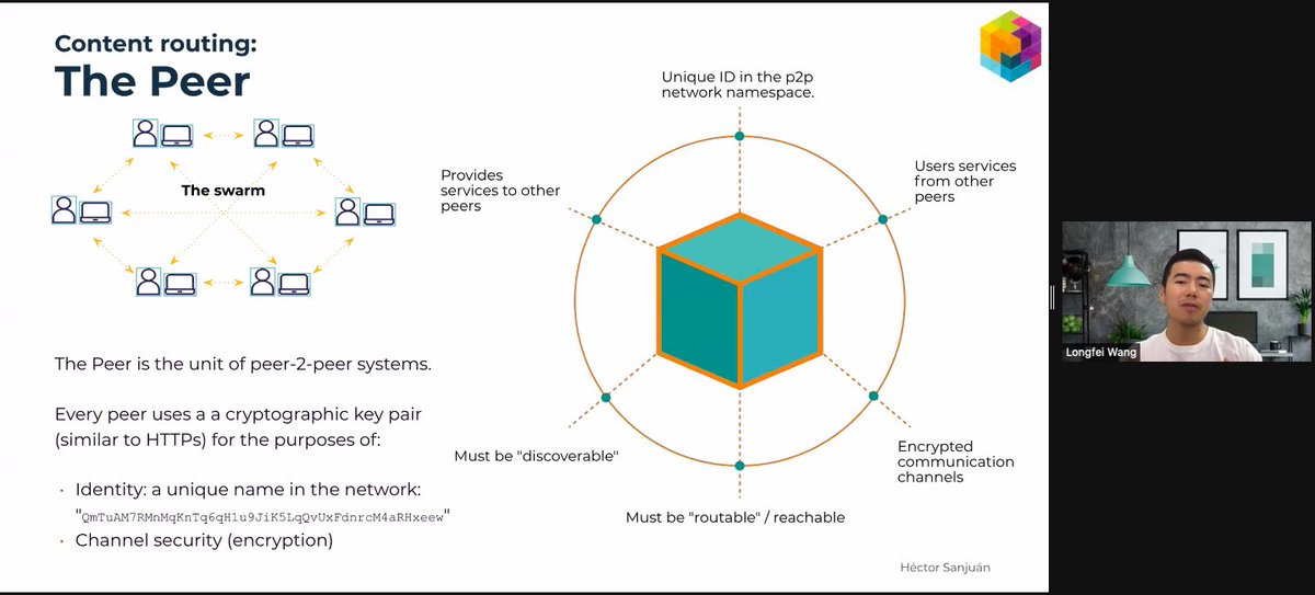 Katsumi3x's tweet photo. .@Filecoin & @IPFS are the best solutions to store humanity's most important information💥
~@longfei_w, Developer Advocate @protocollabs
Join in as he takes us on the journey of the core #technology behind @Filecoin @IPFS.
https://t.co/HAP0iDDdlT
#MarsHackathon #decentralized https://t.co/hKn3J927Hm