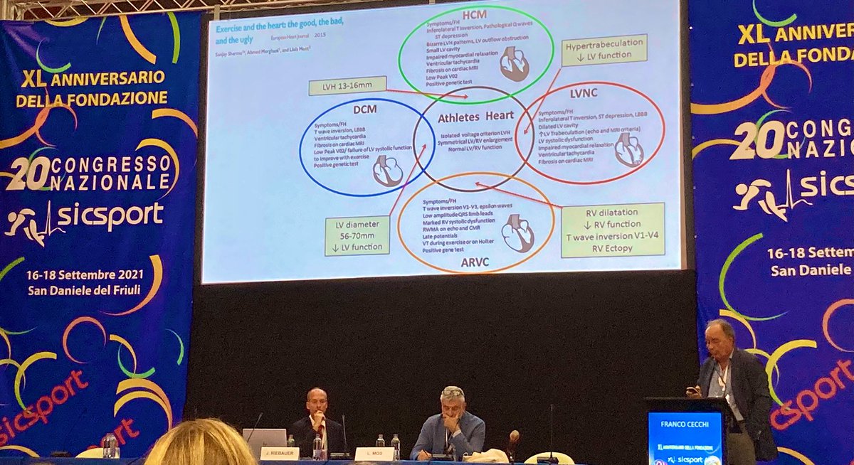 SICSPORT1's tweet photo. Sic Sport National Congress: how to differentiate #athlete's heart from #cardiomyopathies https://t.co/FYXwCGtK5A