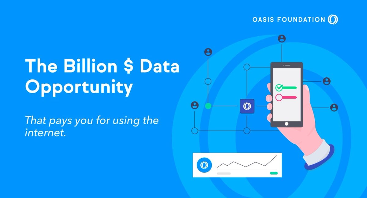 BreeSeven's tweet image. 🔭 The 1st article in Oasis new series
Envisioning the largest potential use cases for the #OasisNetwork. On how #DataTokenization could change the ads industry.
Making it fairer & better for all by rewarding users for the data they provide.🌹
📖 bit.ly/3luZrhh $ROSE