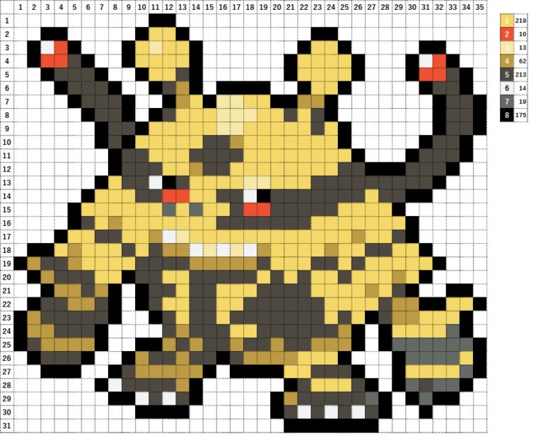 Twoucan エレキブル の注目ツイート イラスト マンガ コスプレ モデル Twoucan エレキブル の注目ツイート イラスト マンガ コスプレ モデル