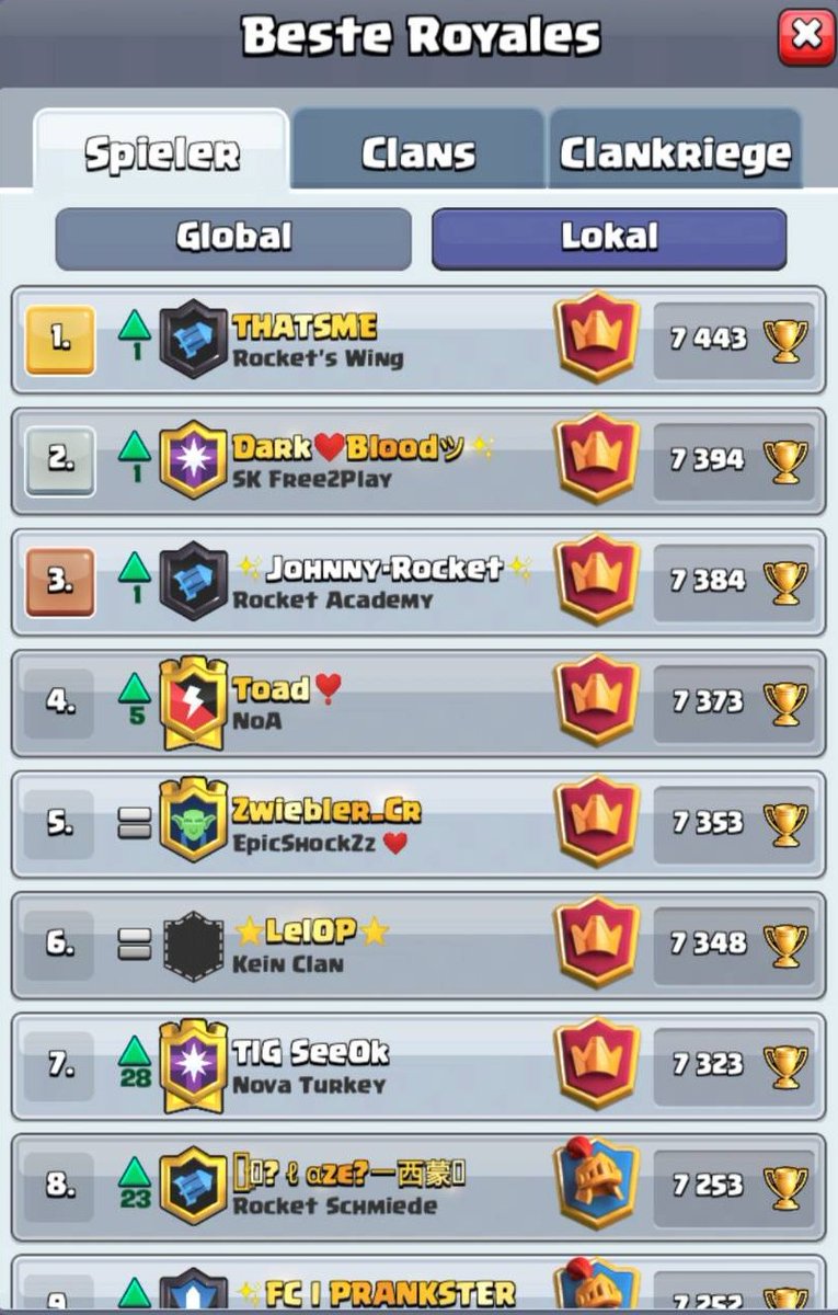 🇩🇪 Das ist doch Krank was in letzter Zeit passiert 3 Rockets in den Top 10 DE.