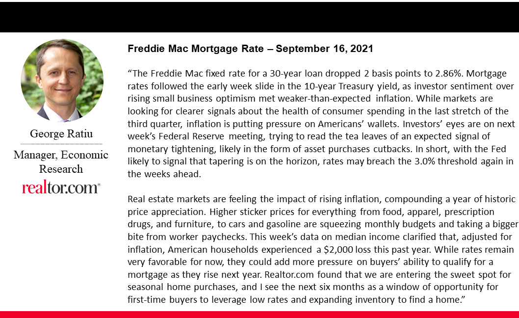 Realtor.com Economics tweet media