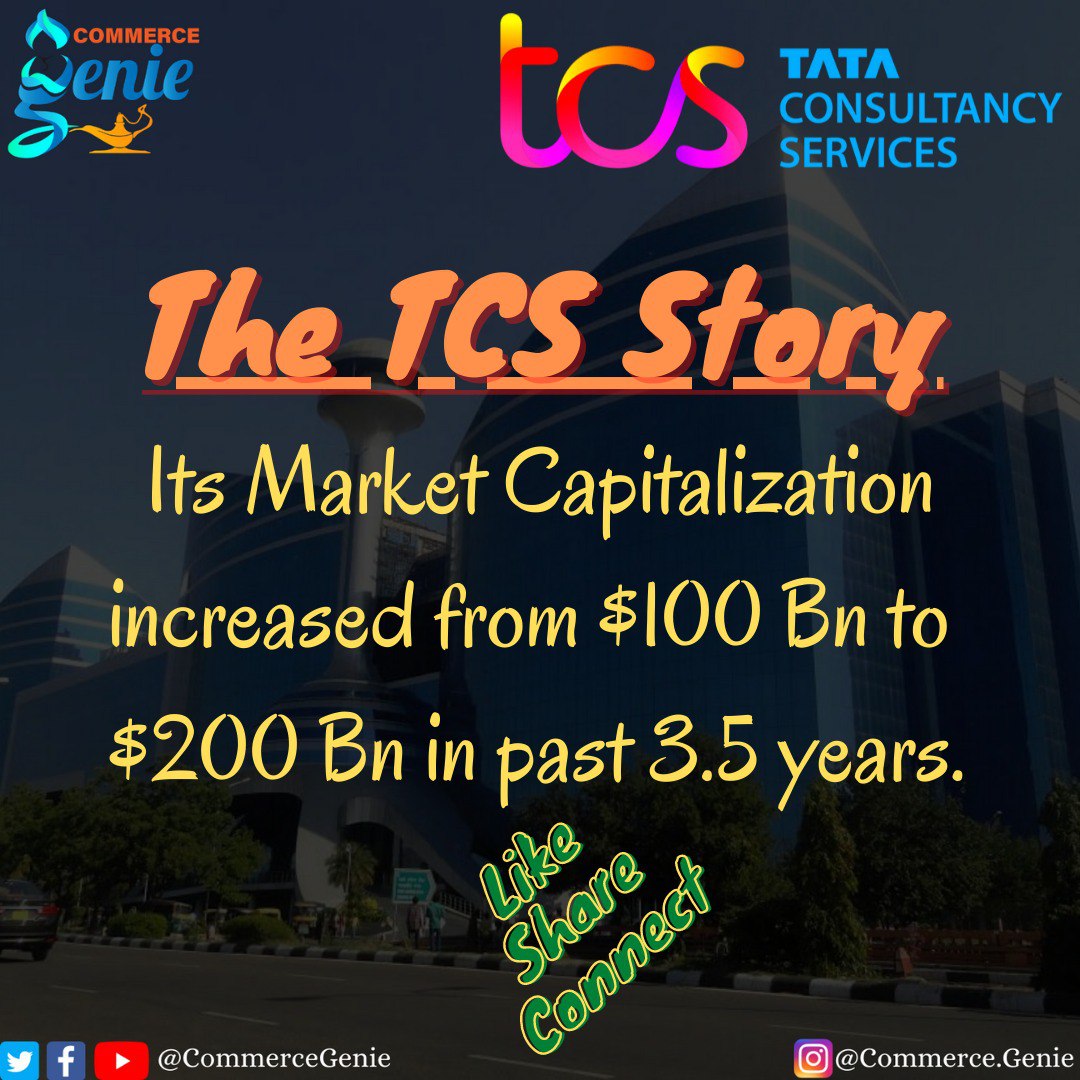 CommerceGenie's tweet photo. The TCS Story: GenieNomics
#ca #cadtudent #castudents #icai #icaiexam #icaiexams #cainter #caintermediate #cafinal #cafoundation #catips #cameme #camemes #charteredaccountant #accounts #costing #castudies #commerce #GenieNomics #commercegenie #Tata #TCS #Economics #Shares https://t.co/Bj7xOK4NUf