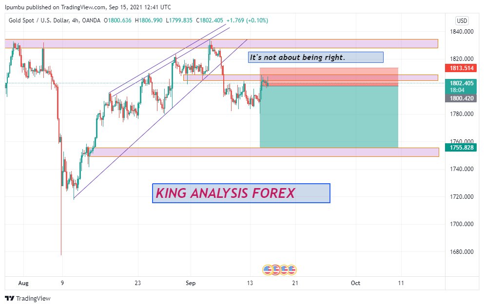 thee_fx_gee's tweet photo. Now that's more like it. How much have you made? TP Hit HAAAAARD. #XAUUSD https://t.co/dJRJ9PNY9J