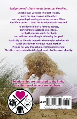 Chorley Writers' own Kathleen Clunan is the author of the 'The Evolution of Christie Harris'. 

Bridget Jones’s Diary meets Long Lost Families as relationships are stretched to the limit, and a lifetime of secrets are laid bare.

Available here - eagleeyebooks.co.uk/Christie.htm
