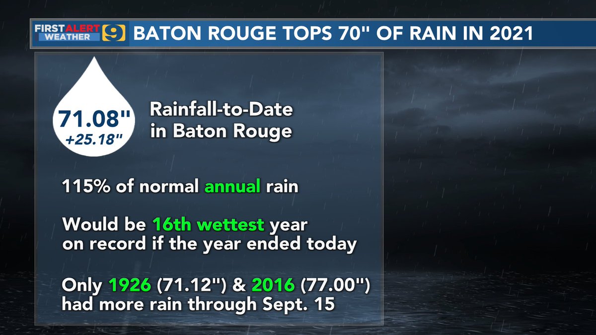 Steve Caparotta, Ph.D. tweet media